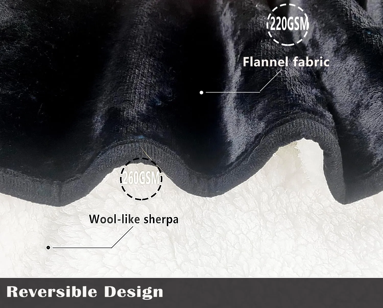 Bucephalus Waterproof Dog Blanket, Thick Reversible Soft Pet Blankets for Couch Bed Protection, Pee Proof Sherpa Fleece Blanket for Small Medium Large Dogs Puppy Cats Washable (Black, 25"35")