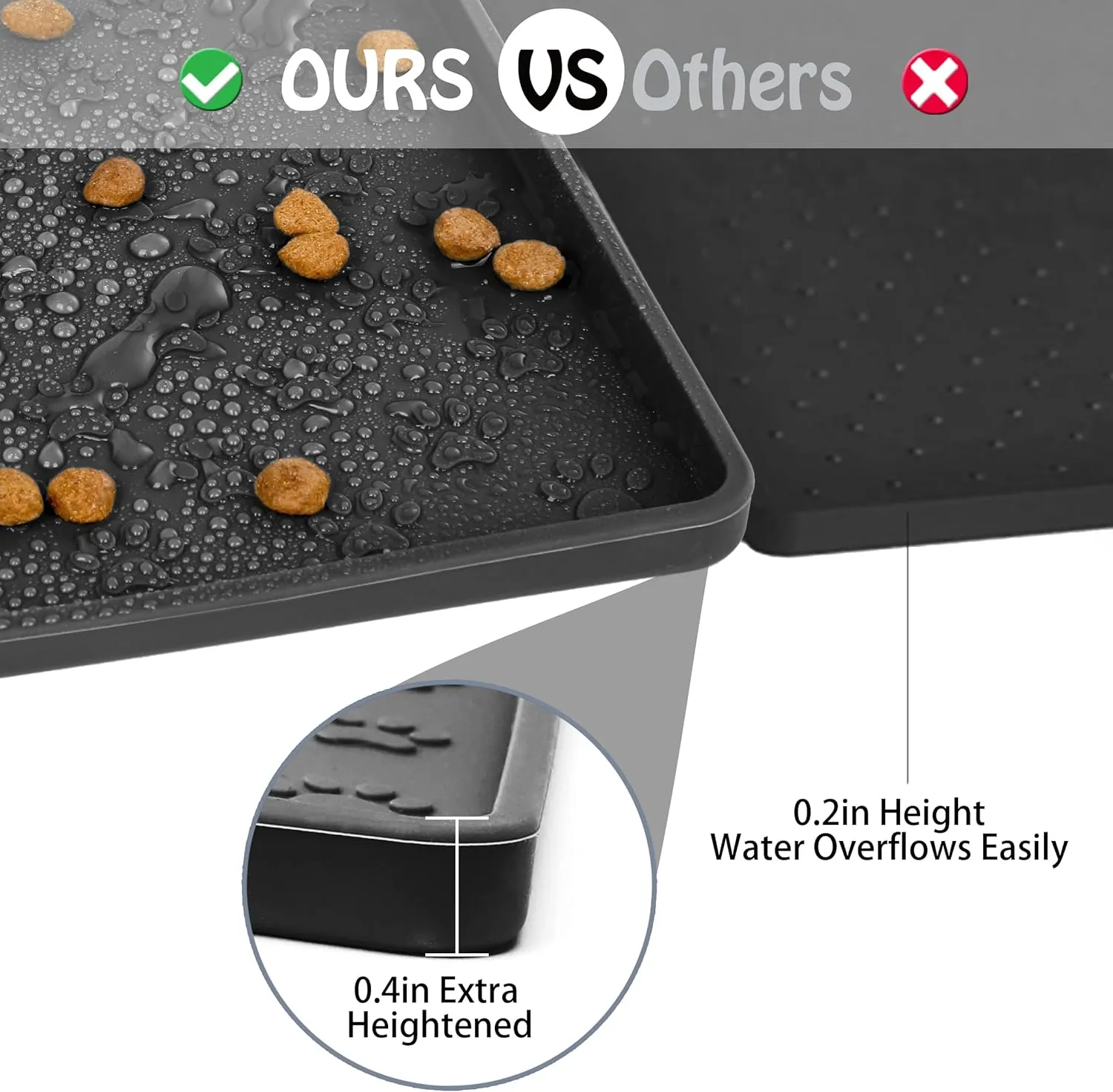 Dog Cat Pet Food Mat for Floor Dog Feeding Bowl Mat for Food and Water Raised Edges Dog Cat Mat for Food and Water Prevent Spill on Floor Waterproof Slip Rubber Mat for Dog Bowls