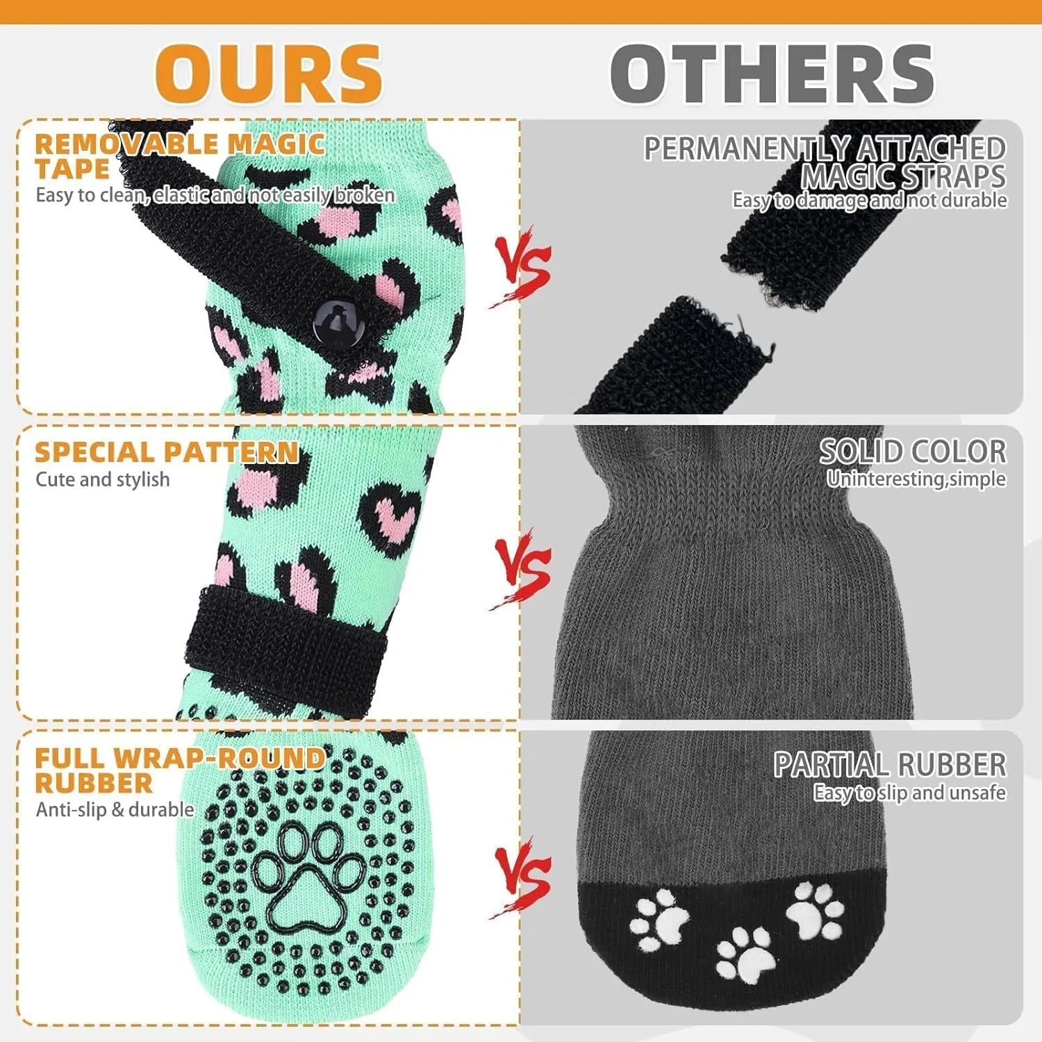 KOOLTAIL Anti Slip Dog Socks for Hot/Cold Pavement to Prevent Licking Paws, Dog Boots&Paw Protector with Grippers for Hardwood Floors,Traction Control No Twist Booties for Small Medium Large DogsSM