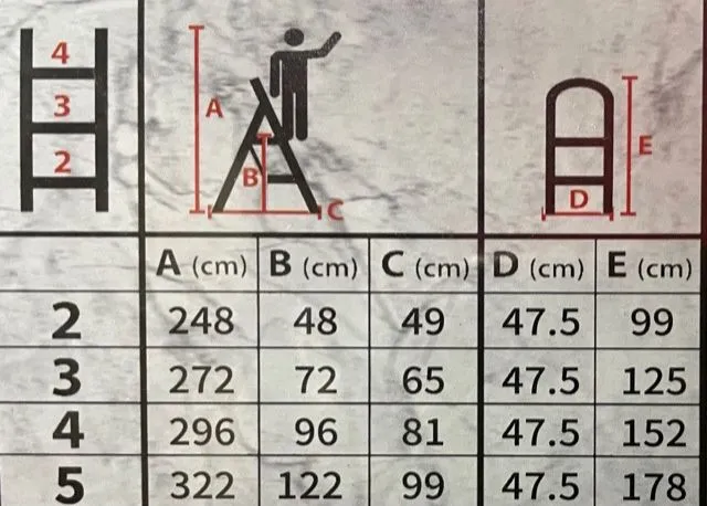 Orex Steel Stool Ladder 2 - 4 Steps | Model : #O01-03-SL