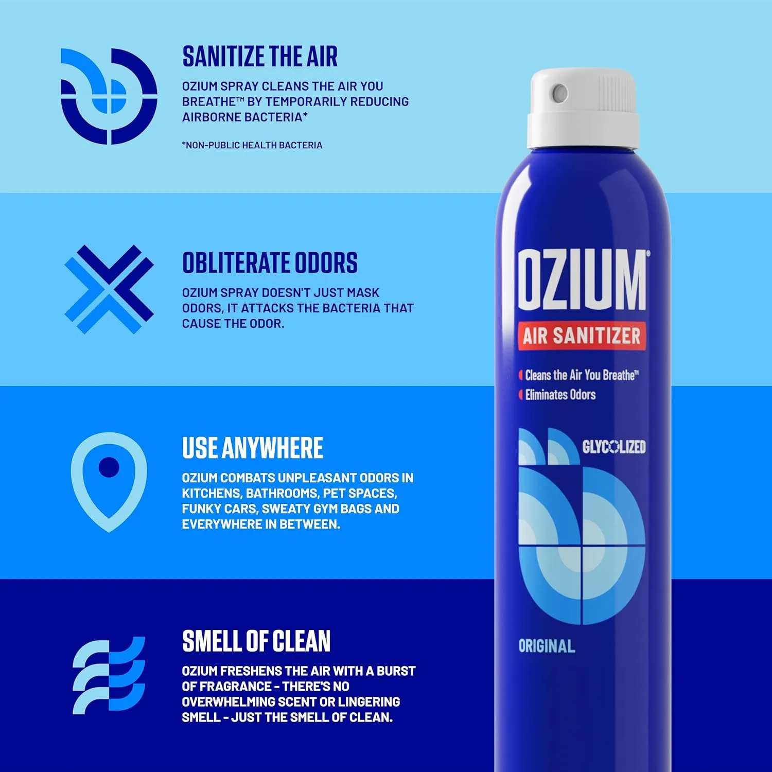 Ozium 8 Oz. Air Sanitizer & Odor Eliminator for Homes, Cars, Offices and More, Original Scent - 3 Pack