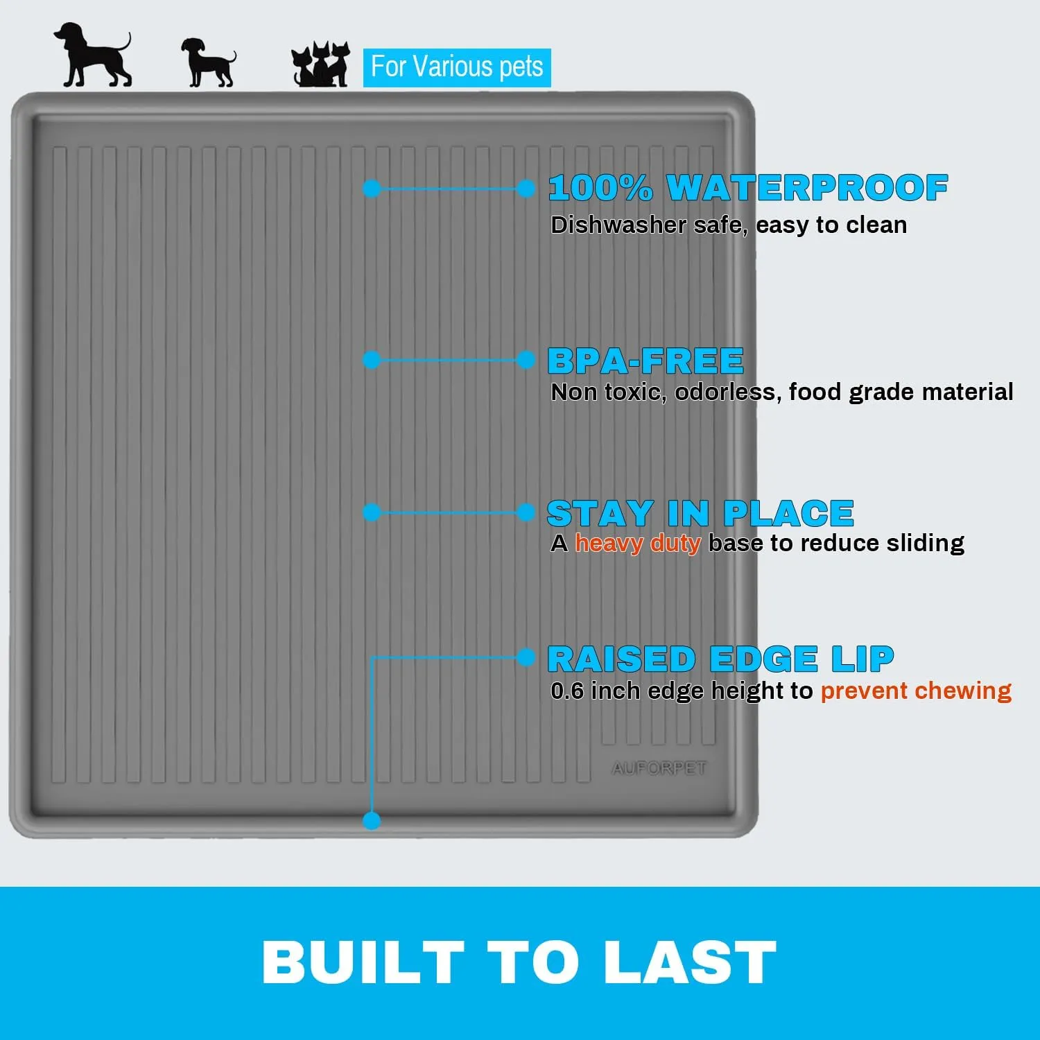 Pee Pad Holder for Dogs, Heavy Silicone Puppy Pad Holder Tray, Fits Up to 23" x 23" Disposable Pads, Reusable, High Edge, Leak-Proof Toilet Mat for Potty, Doggy Baby, Cat, Rabbit Pets