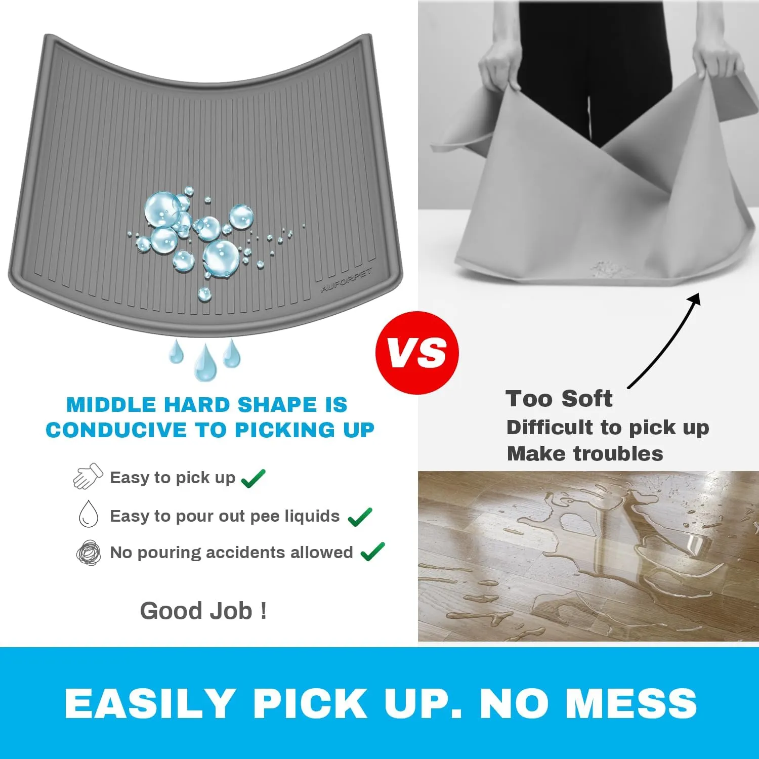 Pee Pad Holder for Dogs, Heavy Silicone Puppy Pad Holder Tray, Fits Up to 23" x 23" Disposable Pads, Reusable, High Edge, Leak-Proof Toilet Mat for Potty, Doggy Baby, Cat, Rabbit Pets