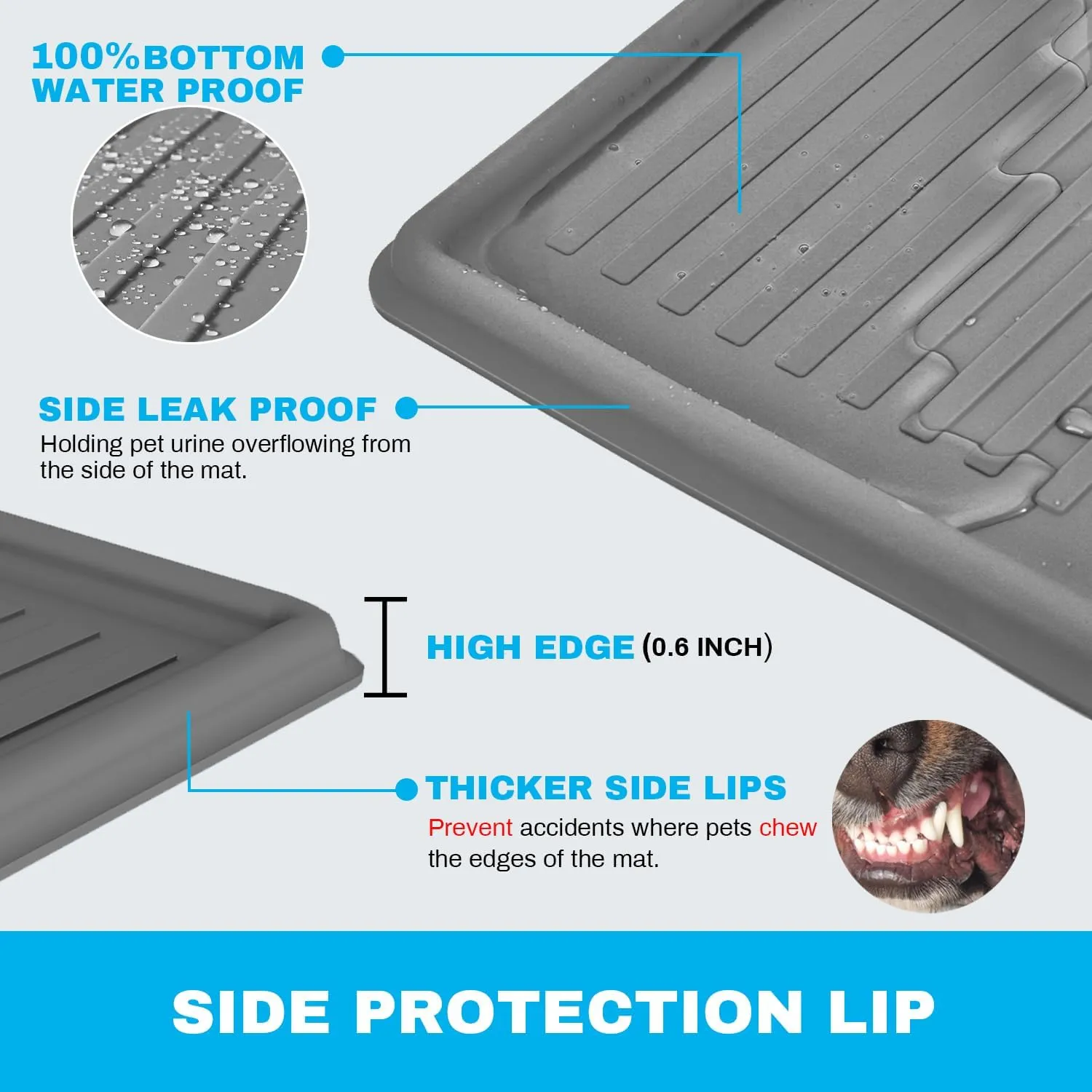 Pee Pad Holder for Dogs, Heavy Silicone Puppy Pad Holder Tray, Fits Up to 23" x 23" Disposable Pads, Reusable, High Edge, Leak-Proof Toilet Mat for Potty, Doggy Baby, Cat, Rabbit Pets