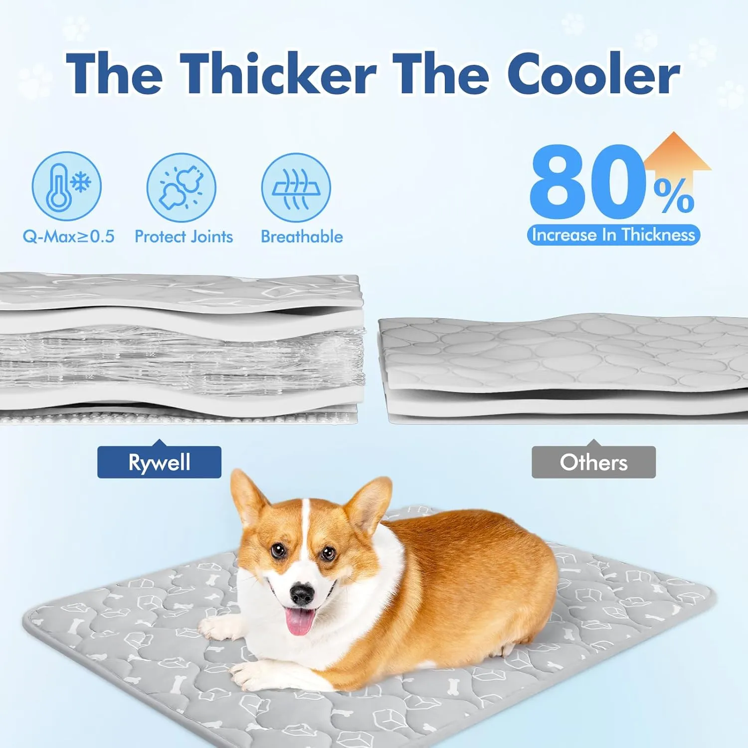 Rywell Dog Cooling Mat 2.0,Elegant Grey Edition, 24 * 18 Thickened Cooling Pad for Dogs, Internal Waterproof & Endothermic Color Changing Arc-Chill Cool Fiber(Q-Max>0.5) for Summer Comfort